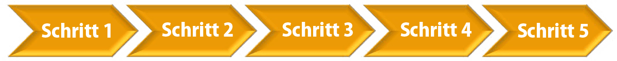 Pfeil-Flow-Andreas-Gleich-Hannover